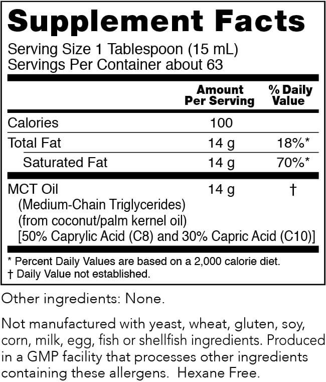 Ingredients and nutritional facts