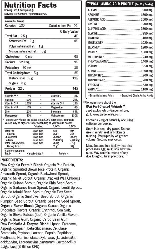 Ingredients and nutritional facts