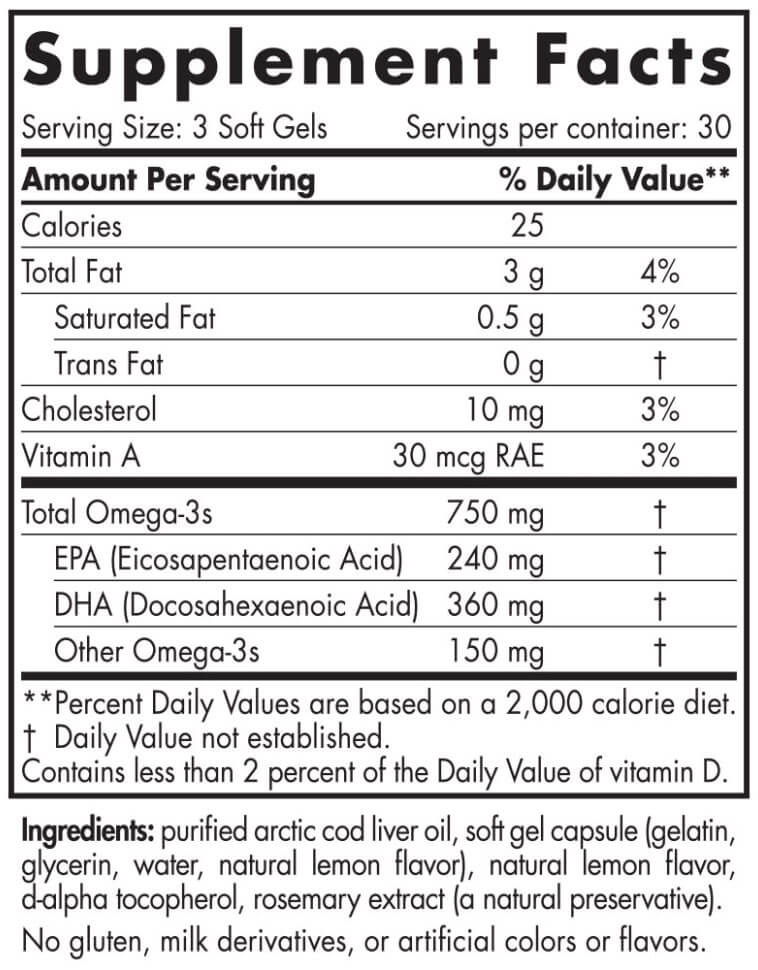 Ingredients and nutritional facts