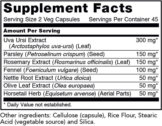 Ingredients and nutritional facts