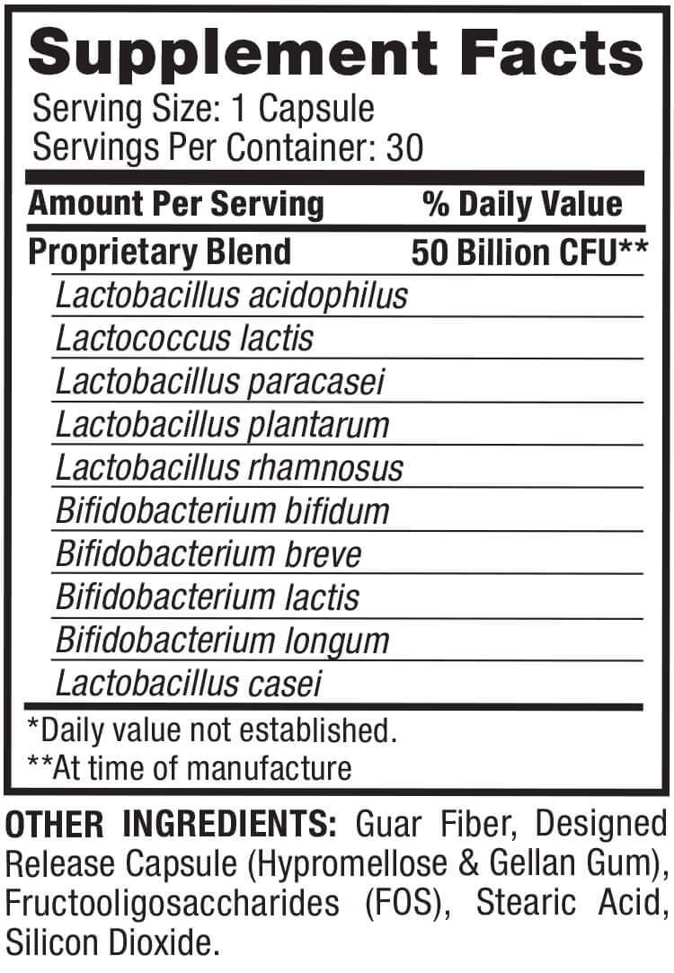 Ingredients and nutritional facts