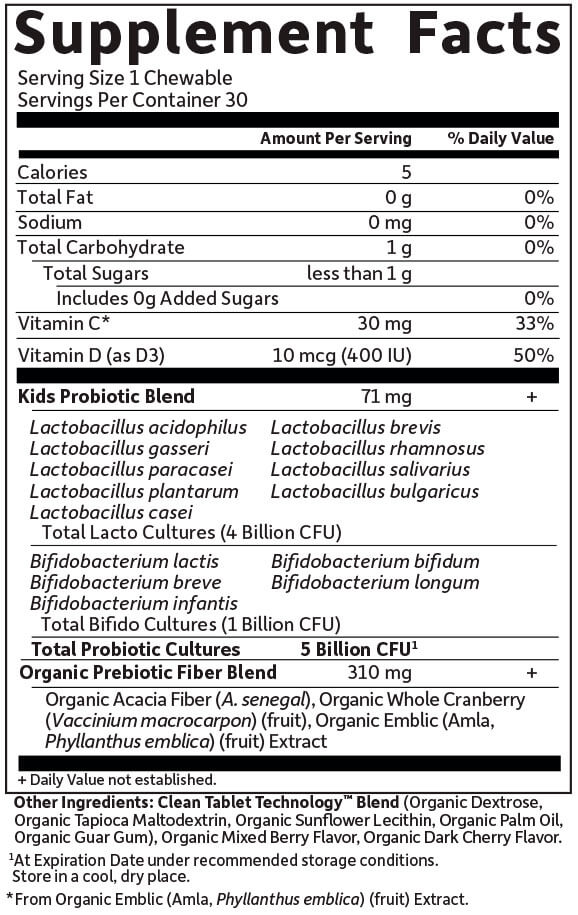 Supplement Facts