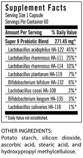 Ingredients and nutritional facts