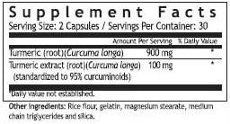 Ingredients and nutritional facts