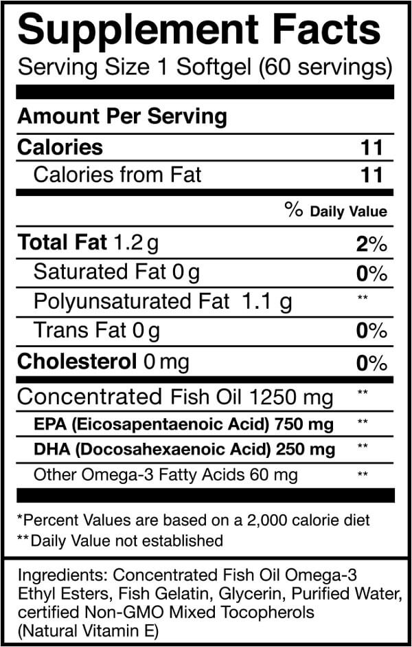 Ingredients and nutritional facts