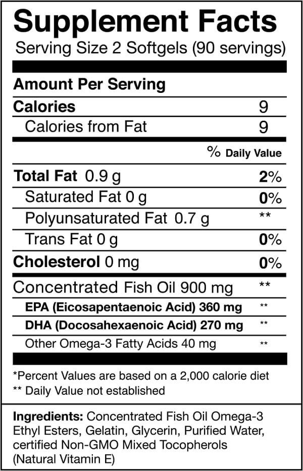 Ingredients and nutritional facts