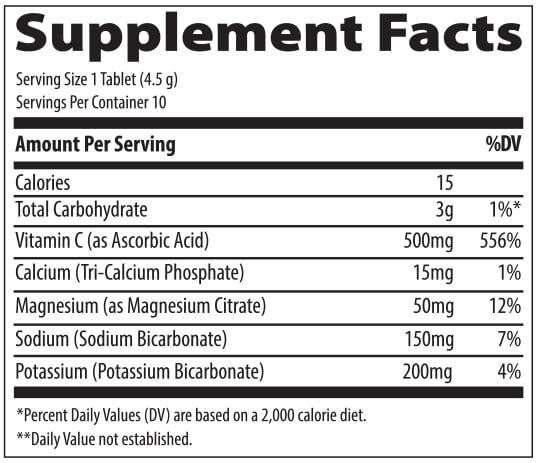 Ingredients and nutritional facts