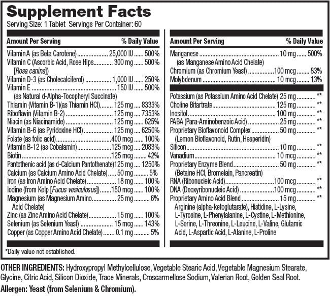 Ingredients and nutritional facts