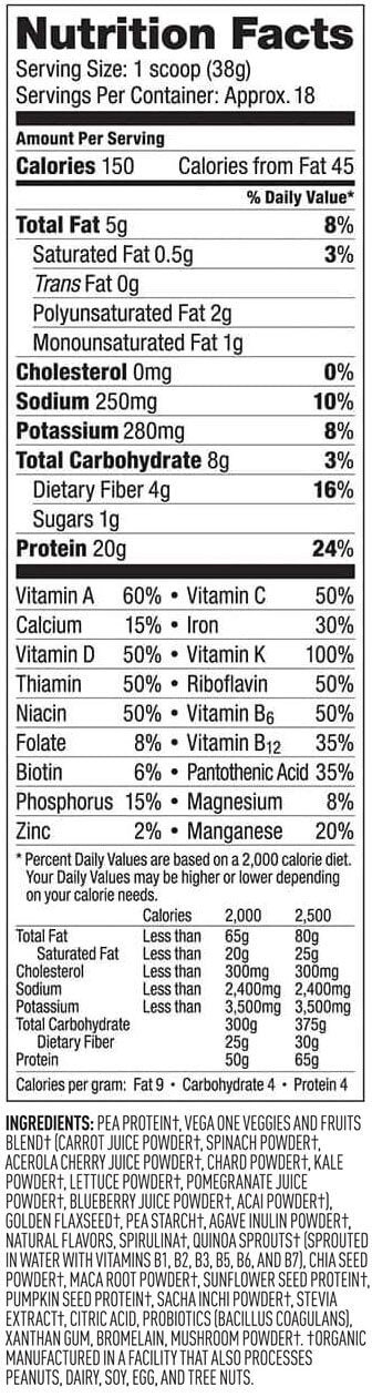 Ingredients and nutritional facts