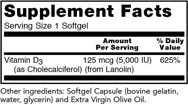 Ingredients and nutritional facts