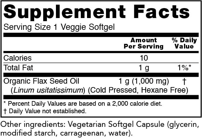 Ingredients and nutritional facts