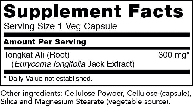 Ingredients and nutritional facts