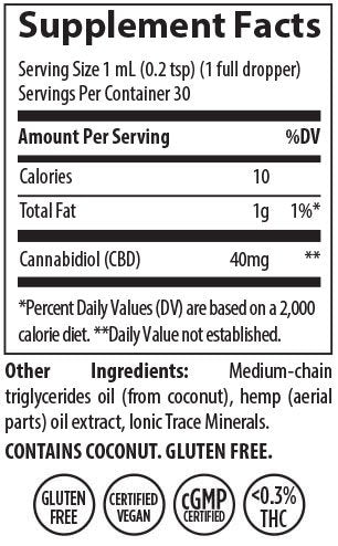 Ingredients and nutritional facts