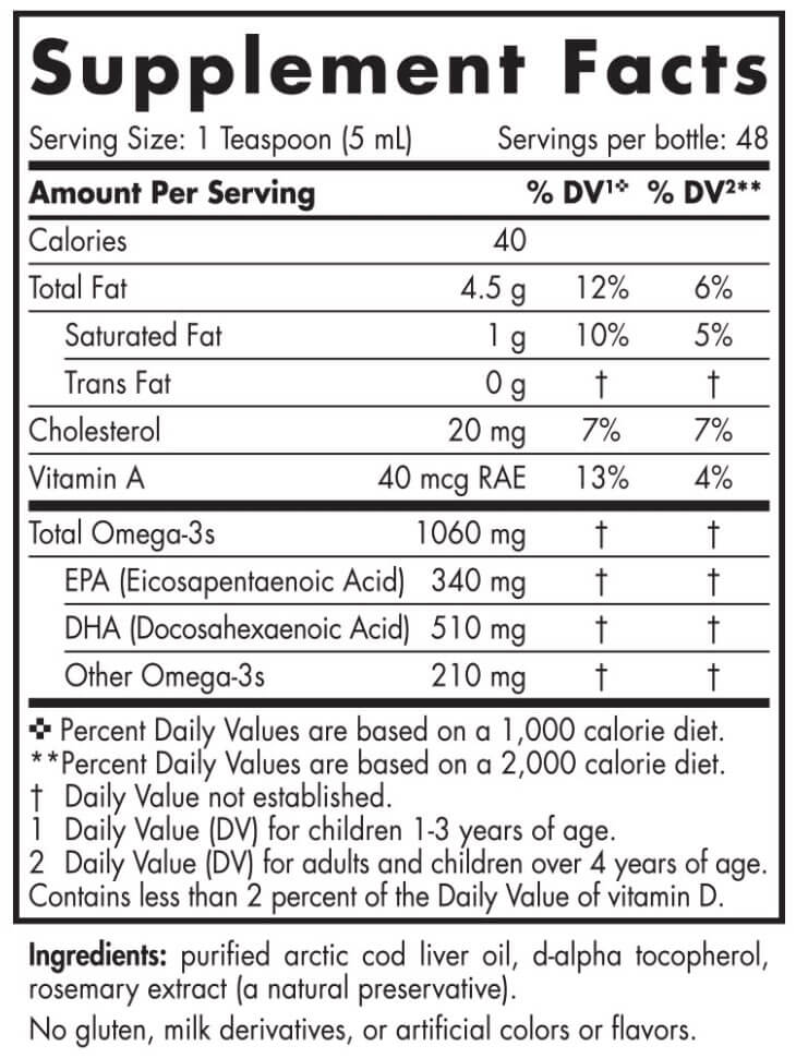 Ingredients and nutritional facts