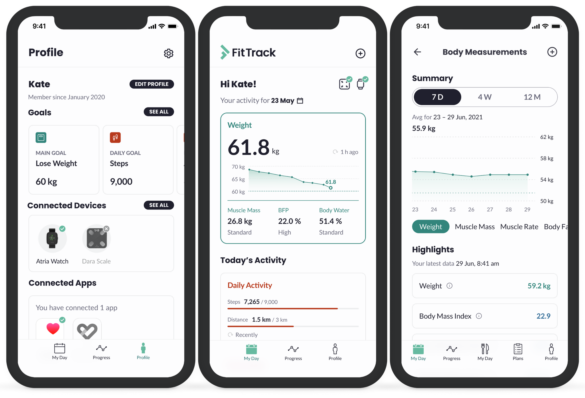 FitTrack MyHealth: Track Scale for iPhone - Download