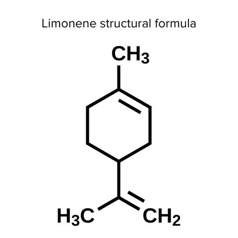 Limonene structural formula