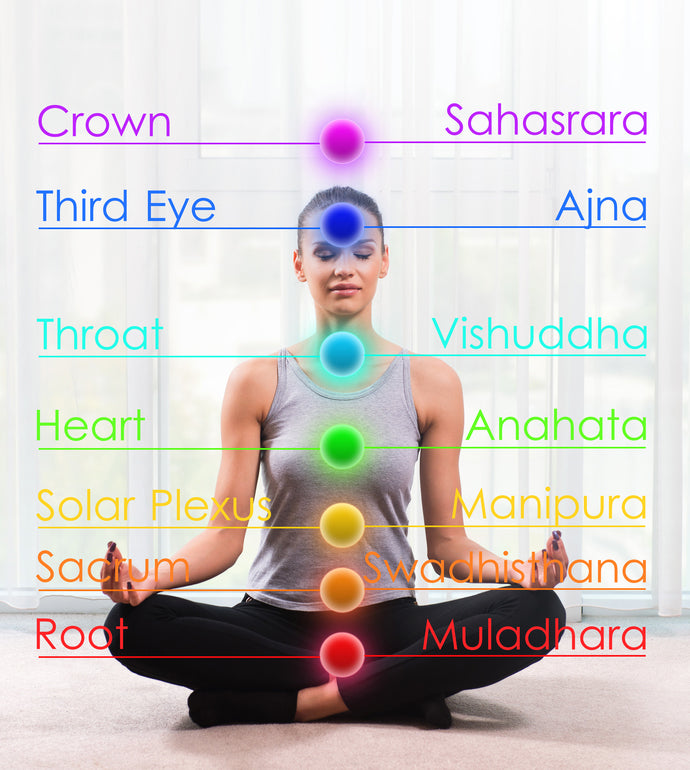 Healing With Chakras