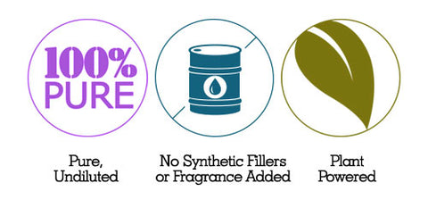 100% Pure, Undiluted Essential Oils from Source Vital - No Fillers or Synthetics Added
