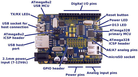 where is rst pin on arduino usb host shield