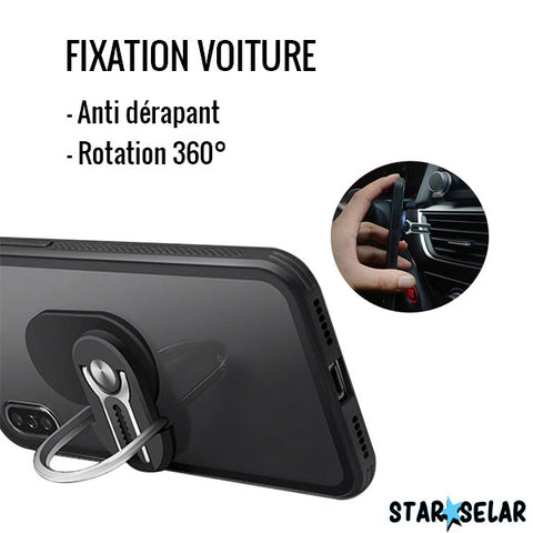 Fixation sur voiture anti dérapant