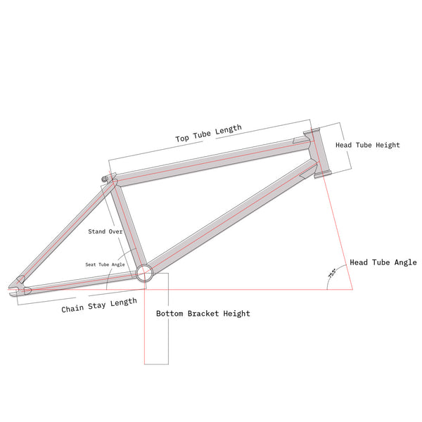 BMX frame length diagram explanation | Backyard BMX