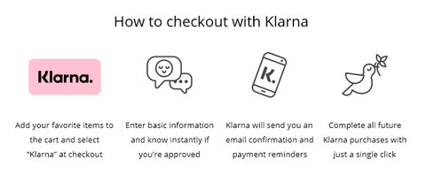 klarna finance