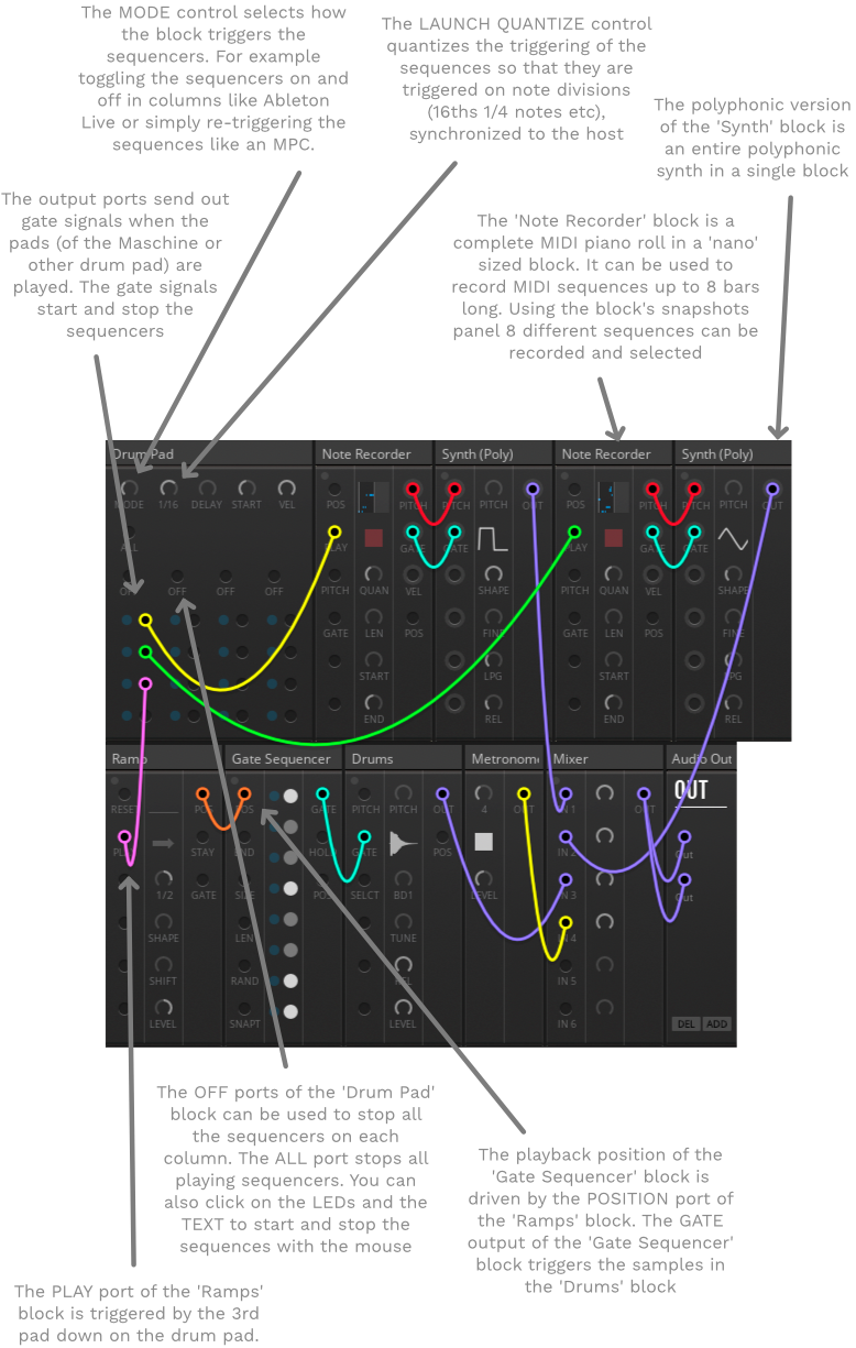 Drum pad sequencer deals
