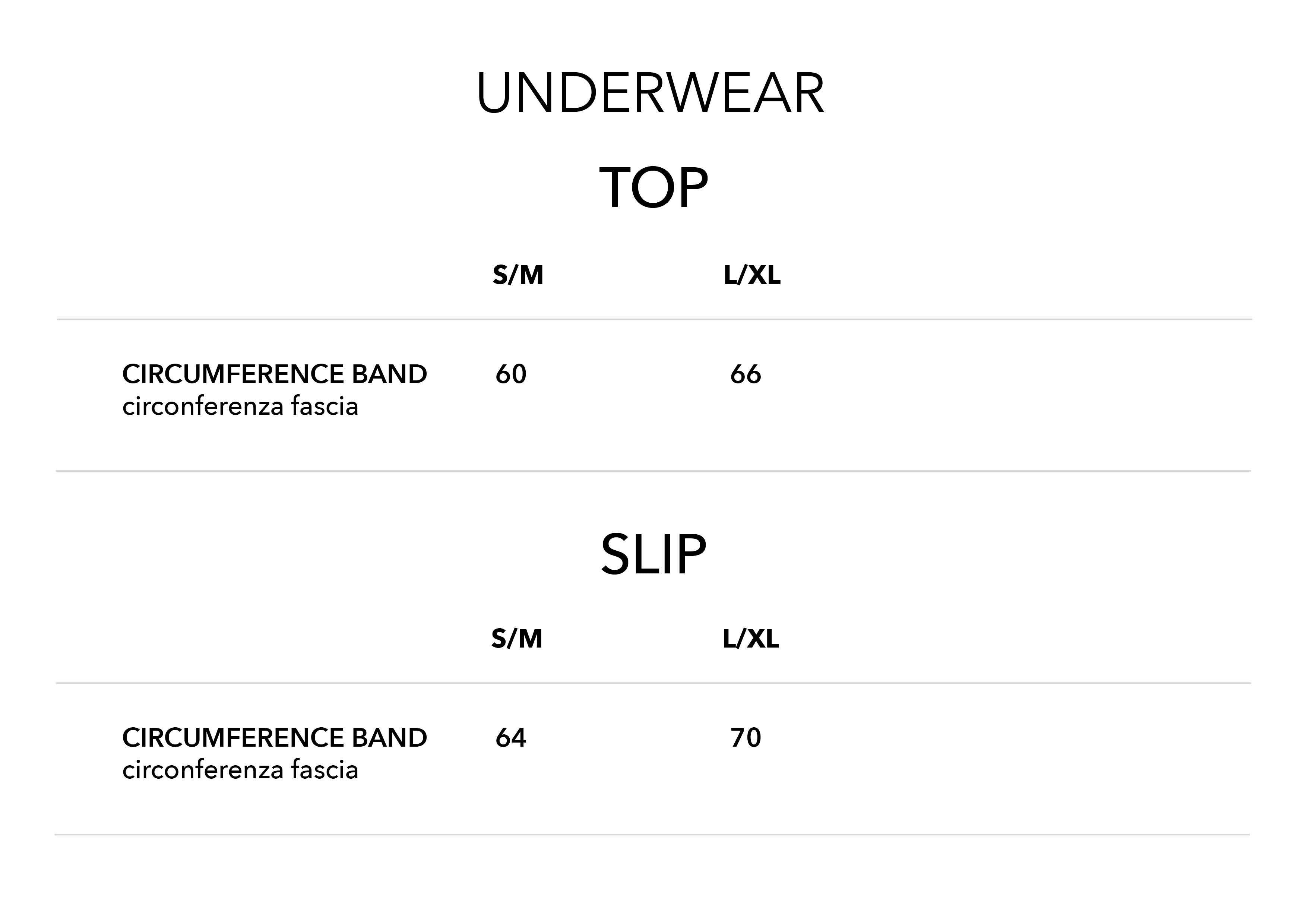 La Intimo Size Chart