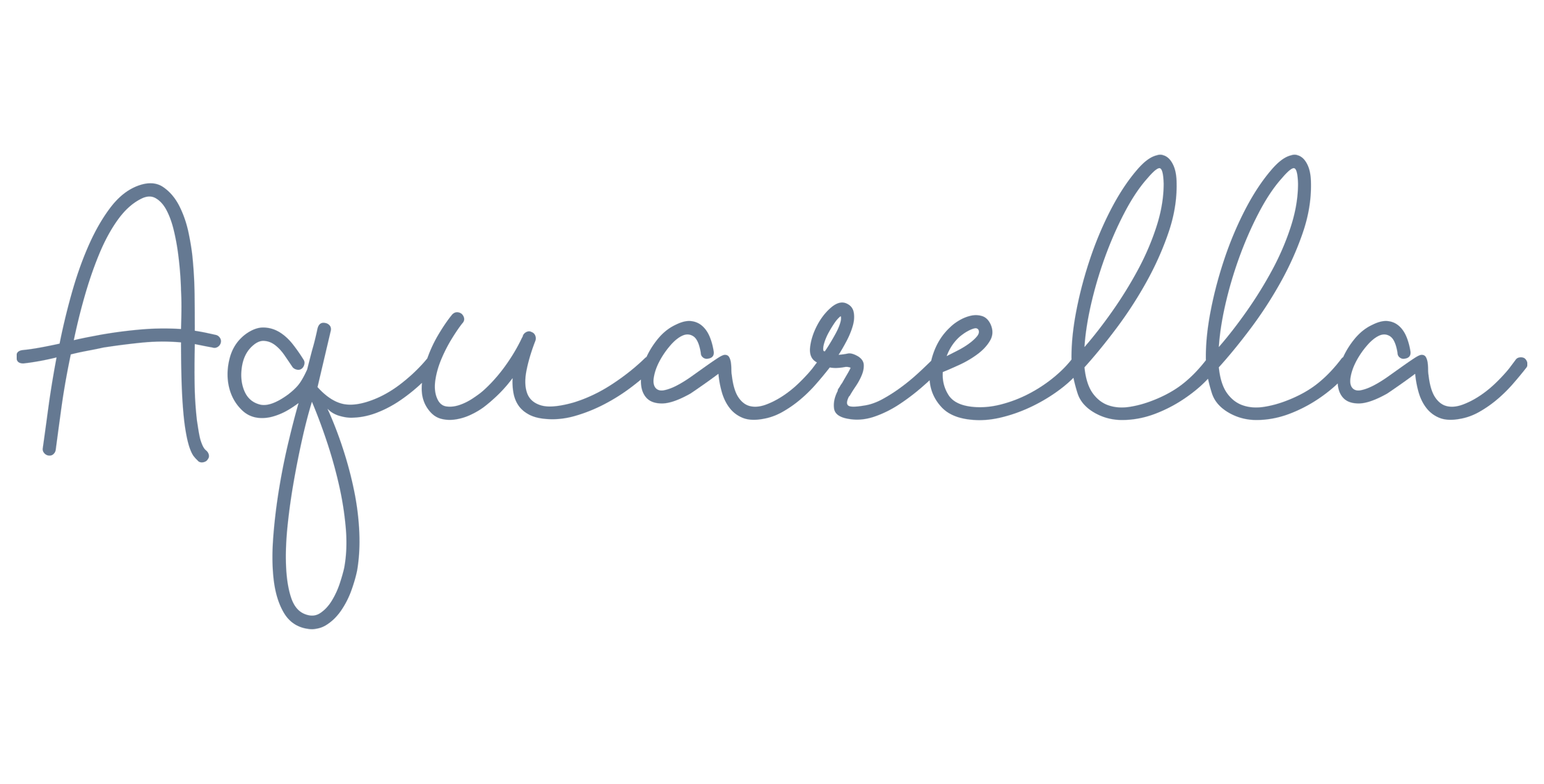 Logo Aquarella