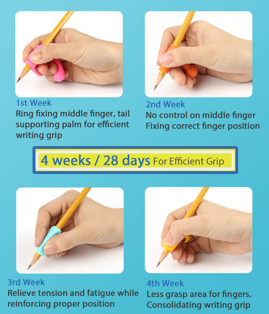 correct pencil grip