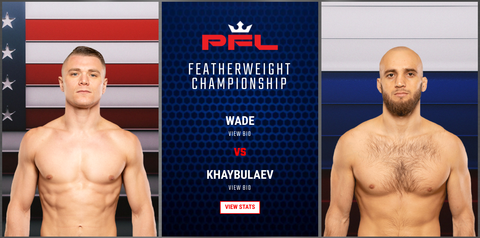 Featherweight Championship: Wade vs. Khaybulaev