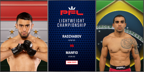 Lightweight Championship: Radzhabov vs. Manfio