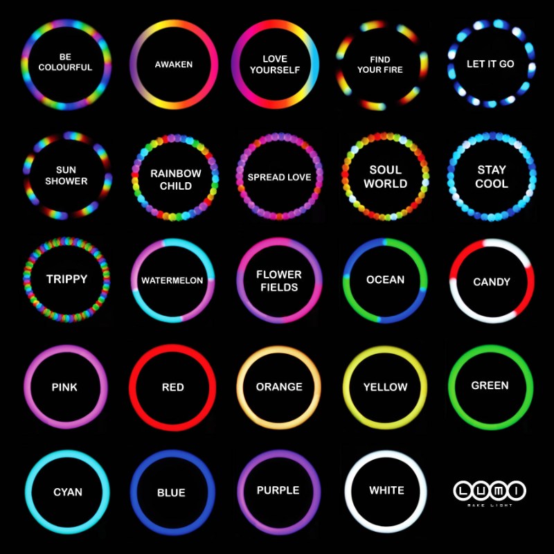 color patterns chart