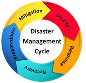 focus on teamwork throughout the disaster cycle, from preparedness to recovery and back again, allowed them to be successful in helping the community during the recent storms and helps prepare them for whatever adversity or disaster comes next.