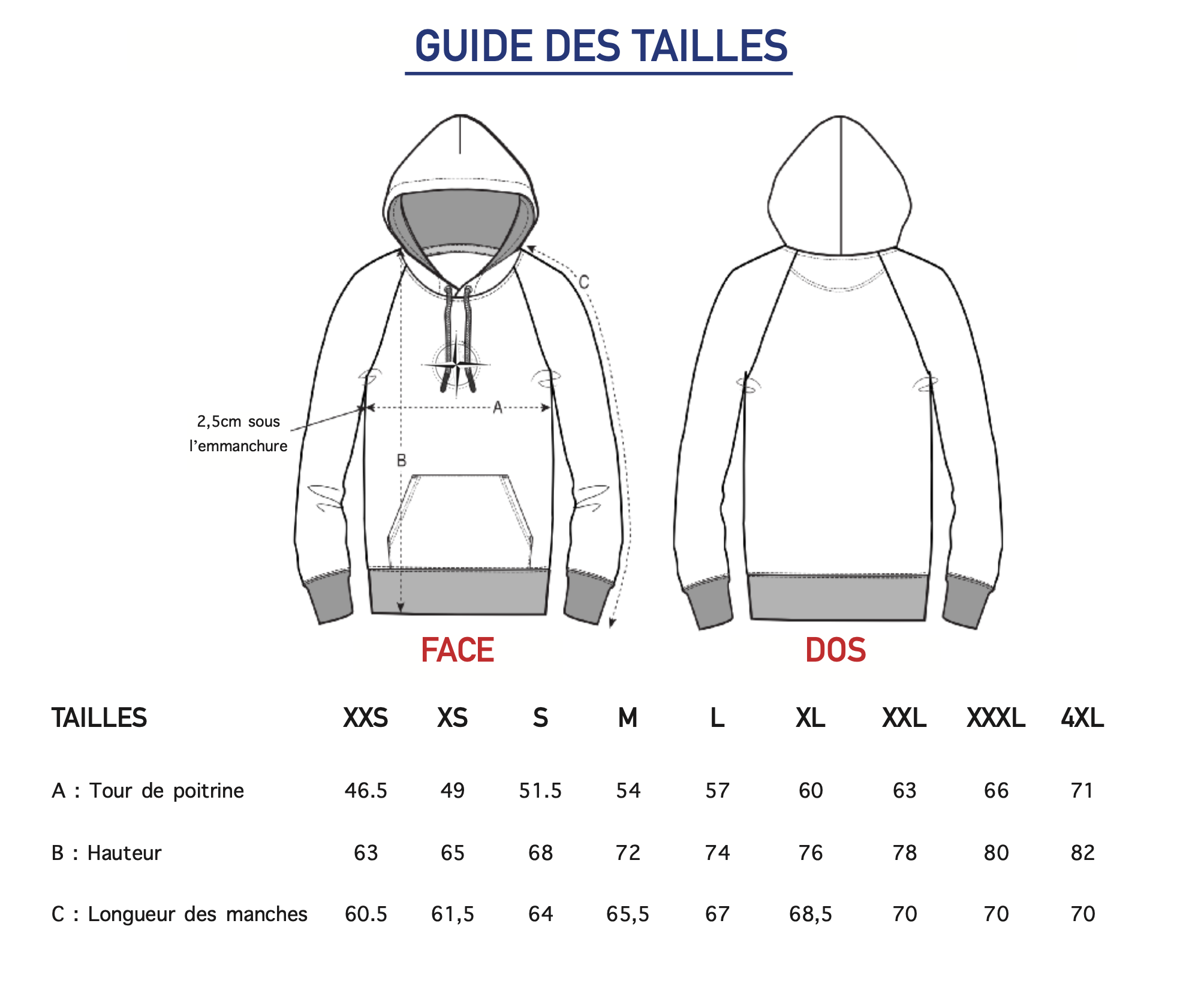 Guide des tailles Sweat Capuche Homme Harry Galbero
