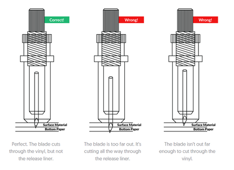 How to Replace Blades For Your Vinyl Cutter