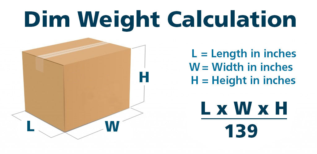 Actual and Dimensional (DIM) Weight -- Differences and Calculation – Signwarehouse | SignWarehouse