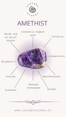 Amethist mindmap spirituele eigenschappen