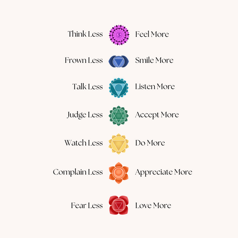 Chakras: from negativity to positivity