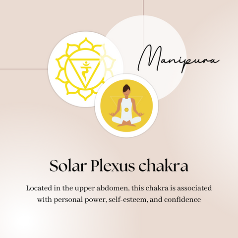 Solar plexus chakra