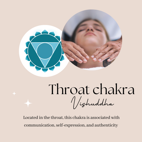 Throat Chakra