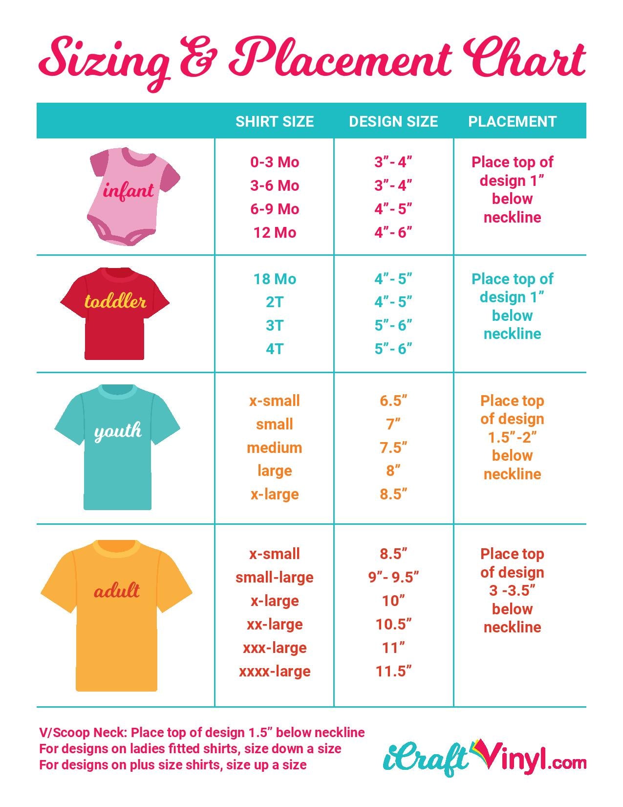 Sublimation Heat Press Temperature Chart