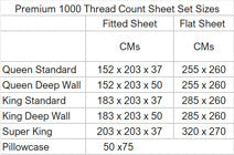 1000 Thread Count Sheet Set Sizes