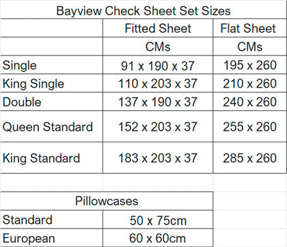Bayview Check Sheet Size Chart