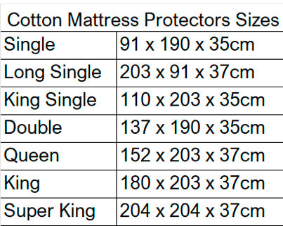 Cotton Mattress Protector Sizes