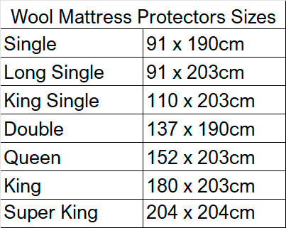 Australian Made Wool Mattress Protector Sizes