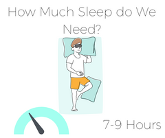 How much sleep is enough