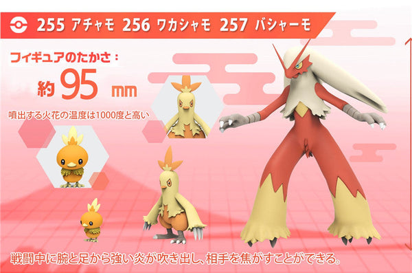 PREORDER] 1/20 Scale World Figure [KING] - Regieleki / Regidrago / Re –  POKÉ GALERIE