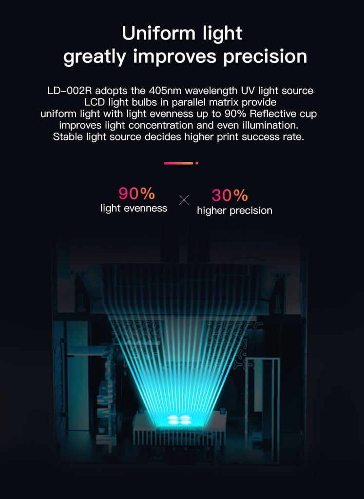 Creality LD-002R LCD Resin 3d Printer