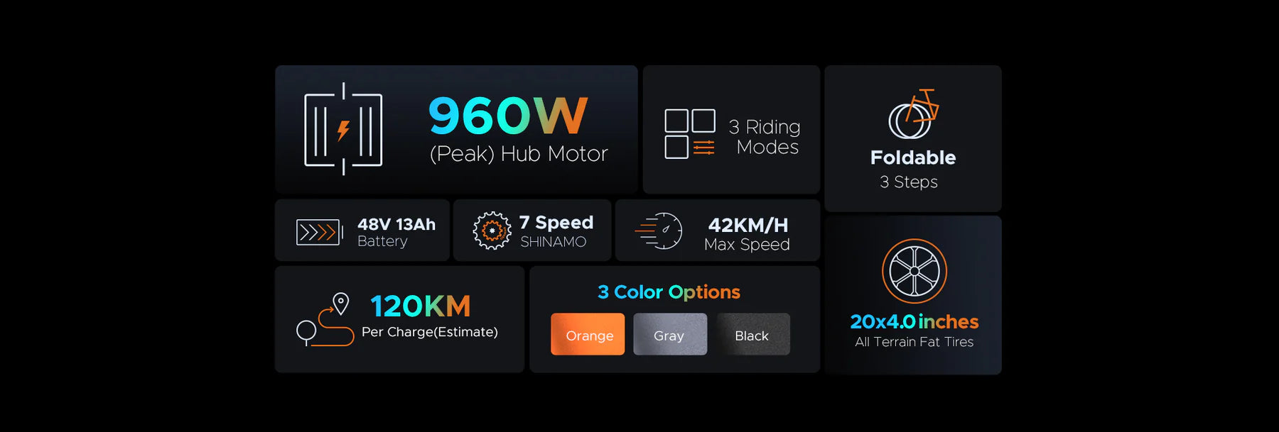 Megawheels Electric Scooter Dubai ENGWE EP-2 PRO EBIKE for Adults at Rafplay